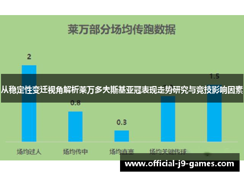 从稳定性变迁视角解析莱万多夫斯基亚冠表现走势研究与竞技影响因素